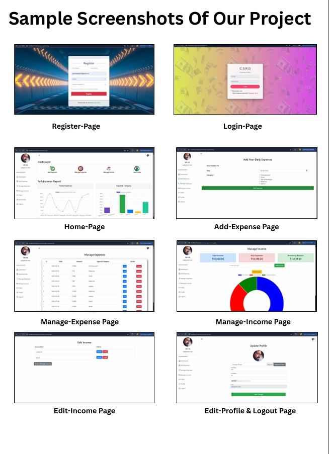 E-Commerce Product Page